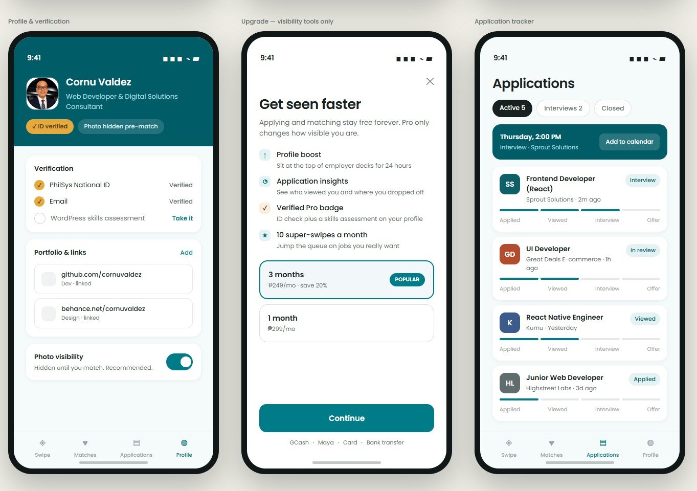 FlipJob profile verification, upgrade options, and application tracker